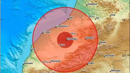 El radio del terremoto de Marruecos nos hizo pensar la ruta una vez en Marruecos